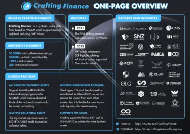 “Crafting Finance” Trading Platform to be Sailed in January